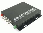 4CH FULL HD VIDEO OPTIC TRANSCEIVER(1080P) WITH DATA) (Bangladesh)
