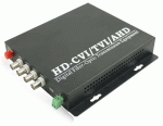 4CH HD VIDEO OPTIC TRANSCEIVER(720P) WITH DATA) (Bangladesh)