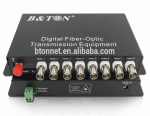 8CH HD VIDEO OPTIC TRANSCEIVER(720P) (Bangladesh)