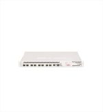MIKROTIK CCR1072-1G-8S+ Bangladesh, MIKROTIK Bangladesh, TRIMATRIK
