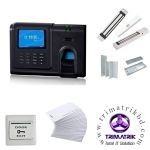 Fingerprint Access Control Package